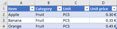 excel vlookup function formula table prices